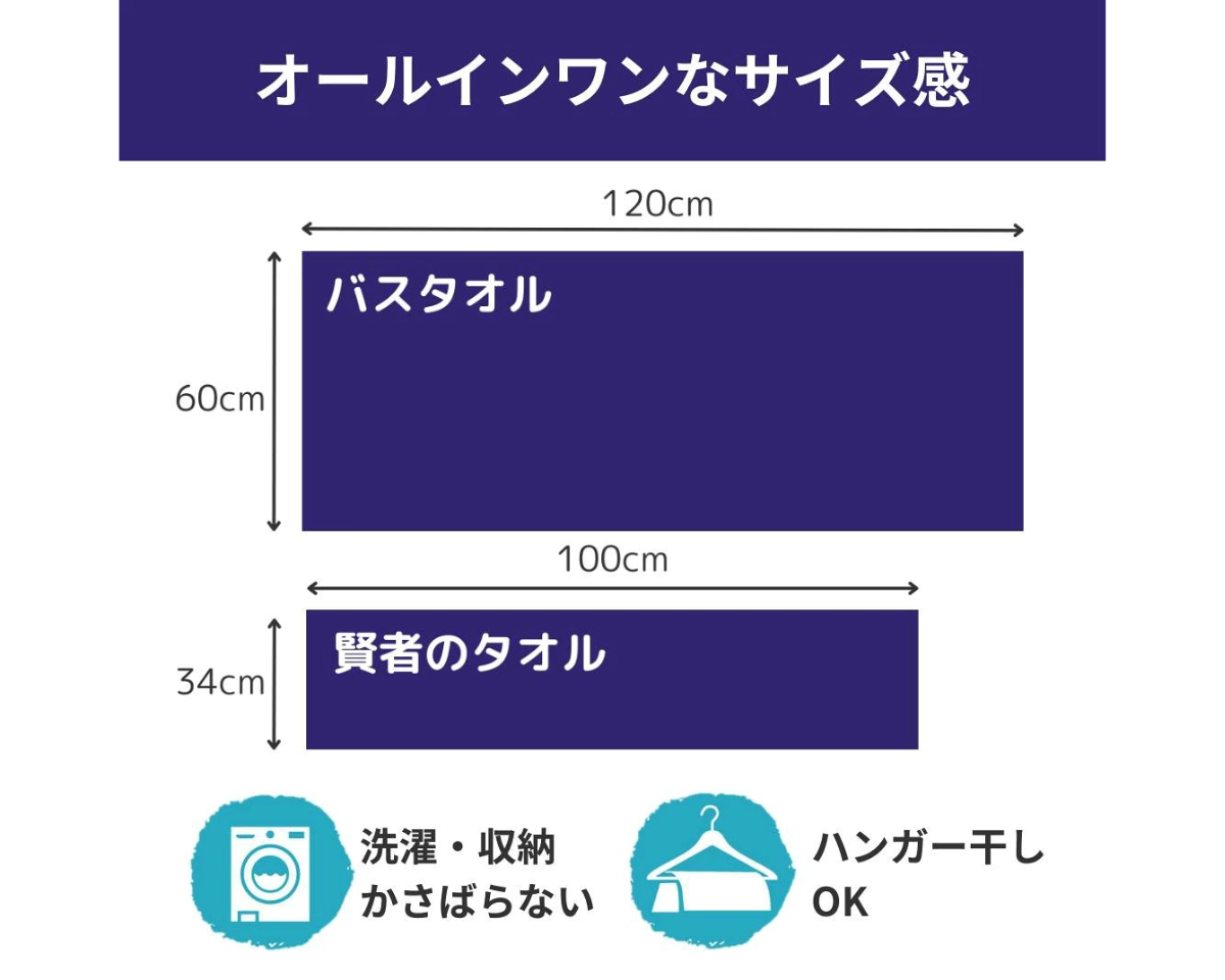 賢者のタオル スリムバスタオル（約34×100cm）同色3枚セット