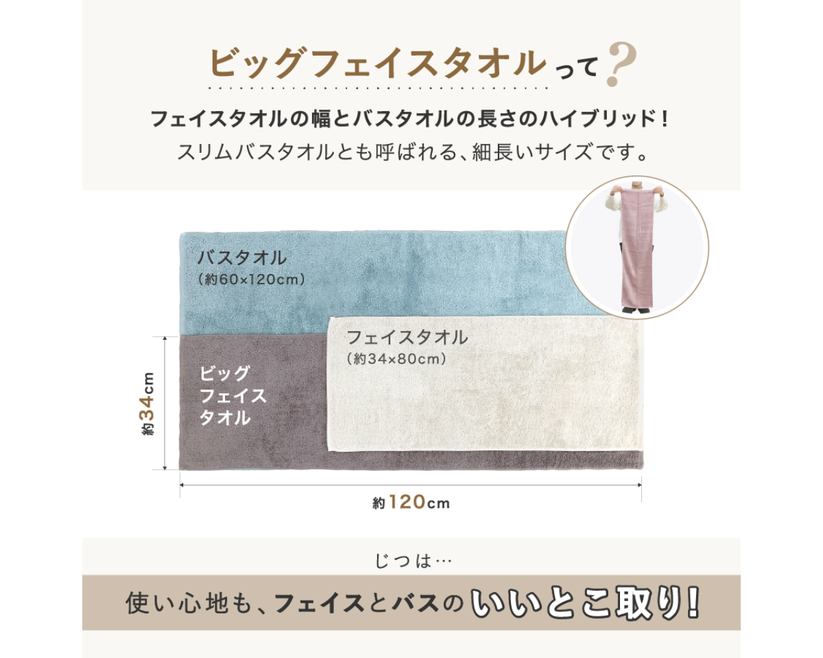 Hanamaru ビッグフェイスタオル 同色4枚セット