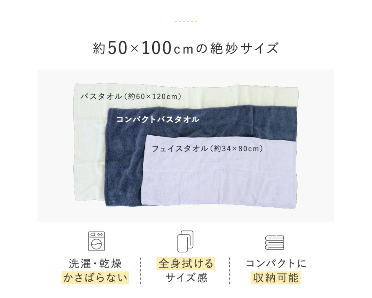 かるっ！ふわっ！すうっ！コンパクトバスタオル 同色2枚セット
