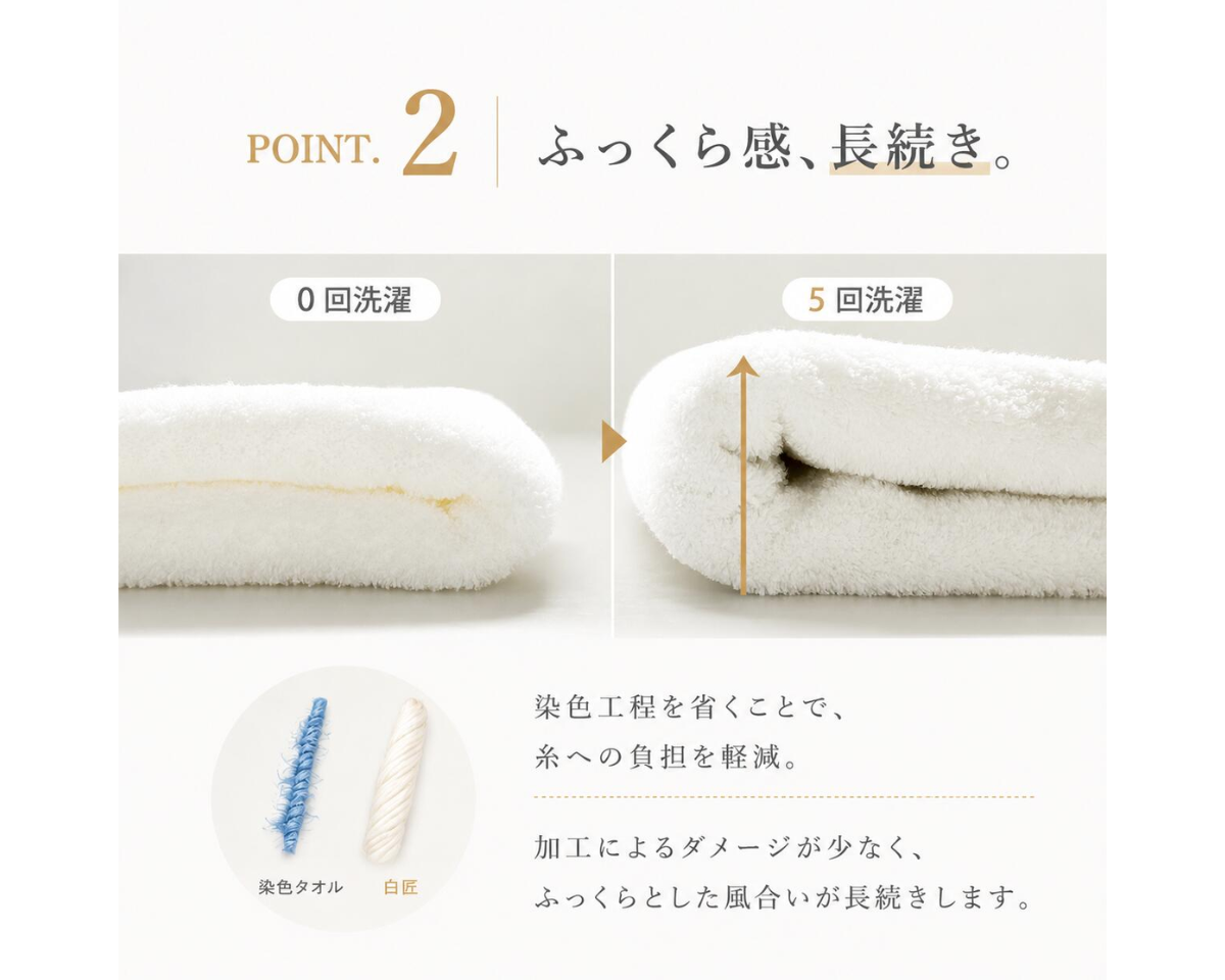 白匠（HAKUSHO）ロングパイルフェイスタオル