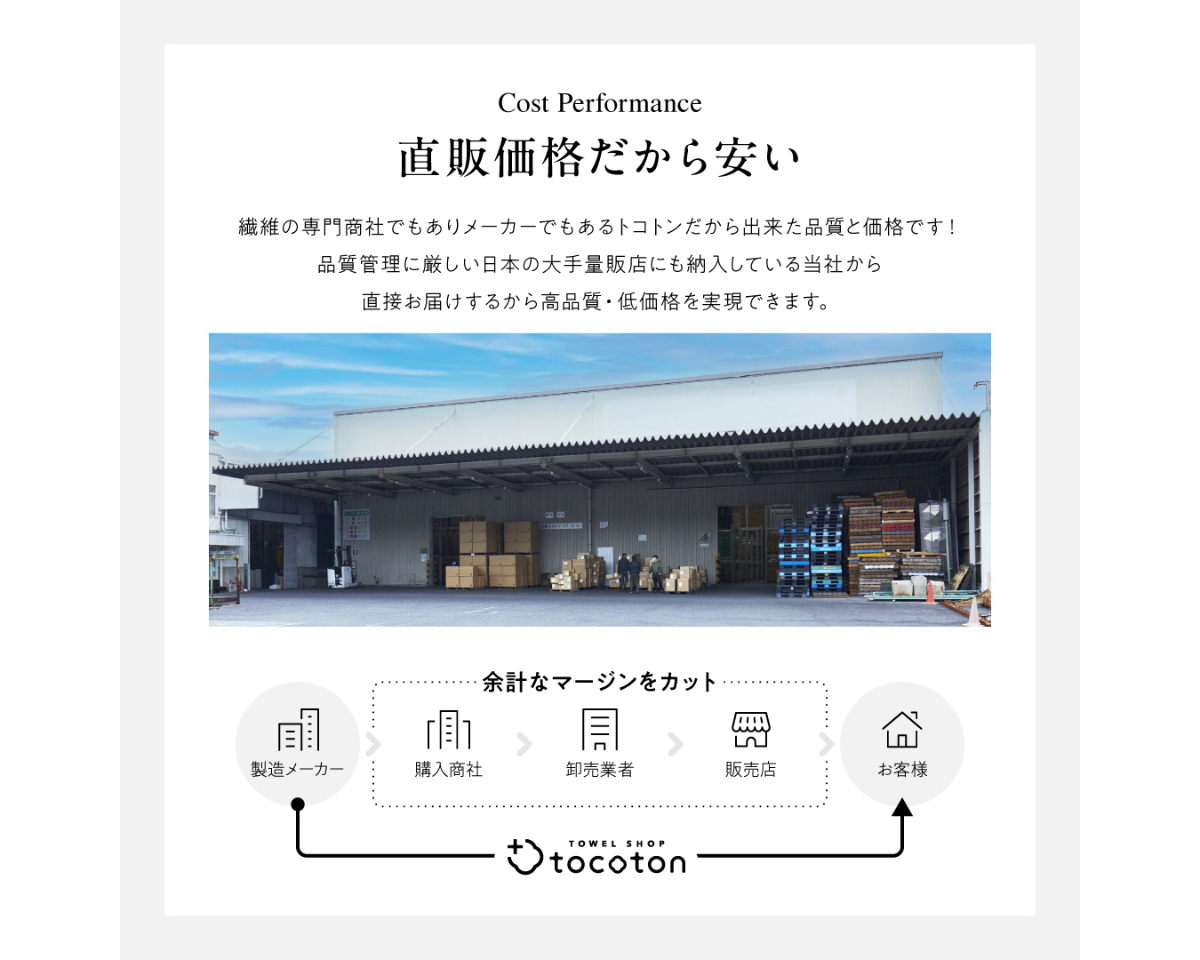 寝具カバー3点セット
