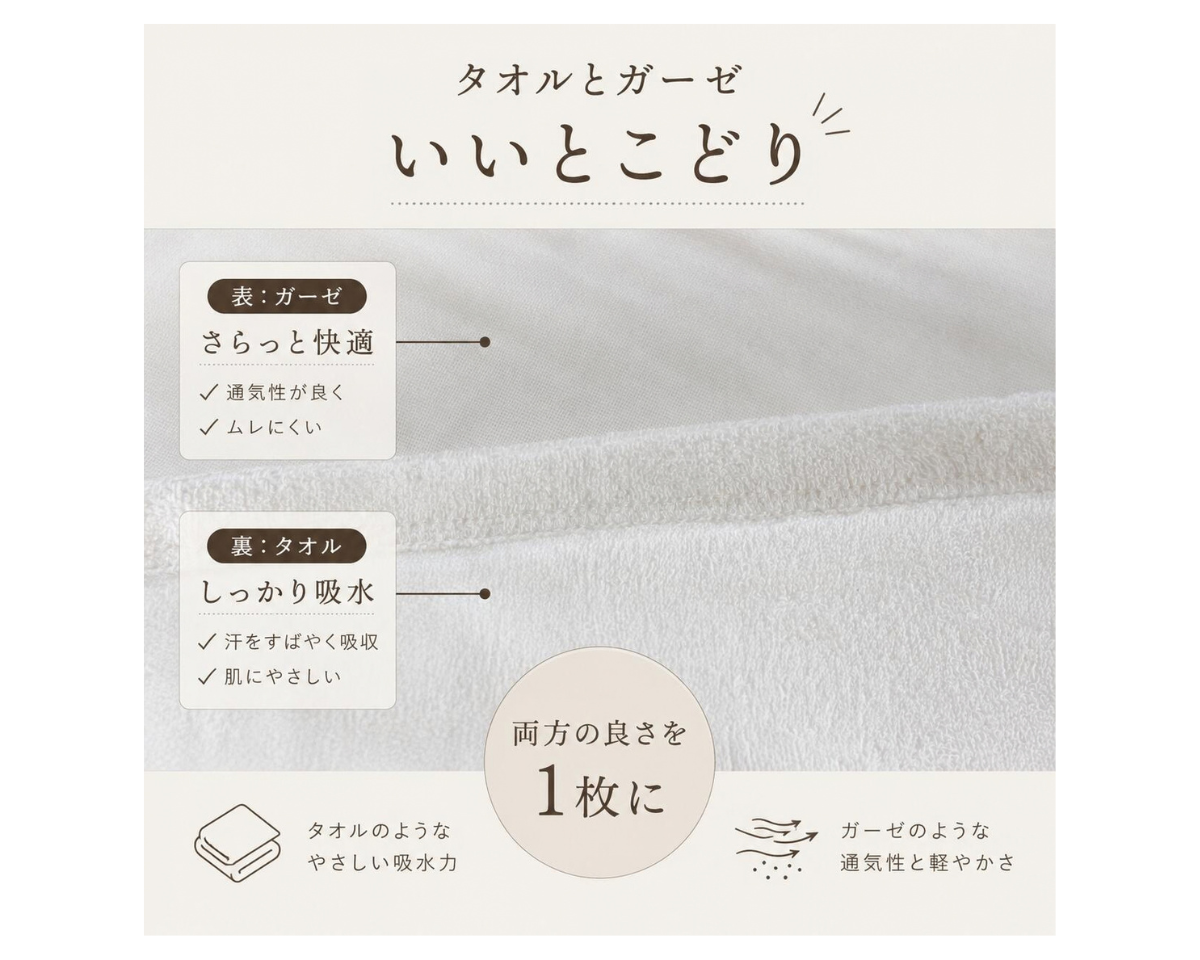 トコトンオリジナル ガーゼ&パイルTシャツ