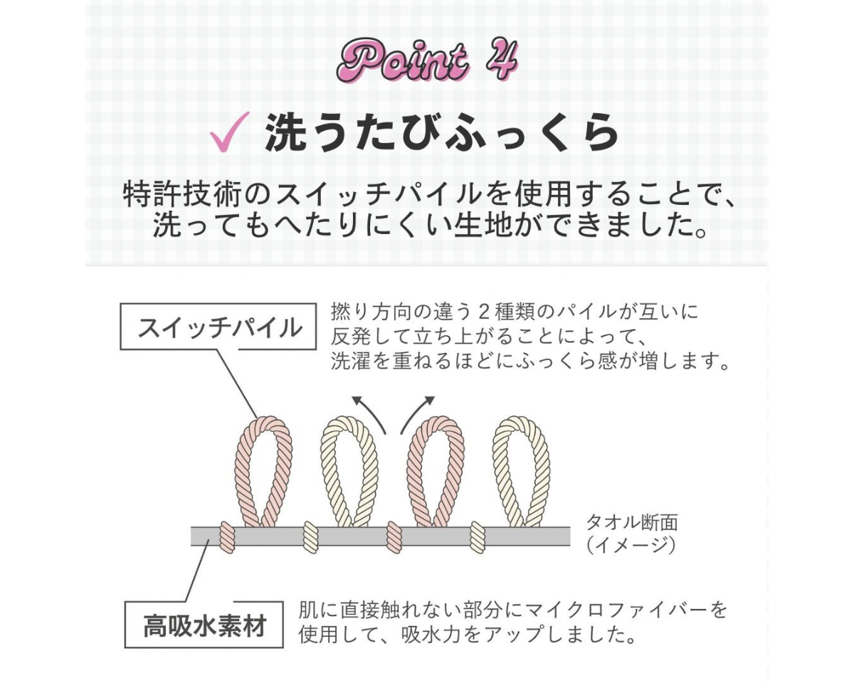cocochiena ココチエナ ココローブ